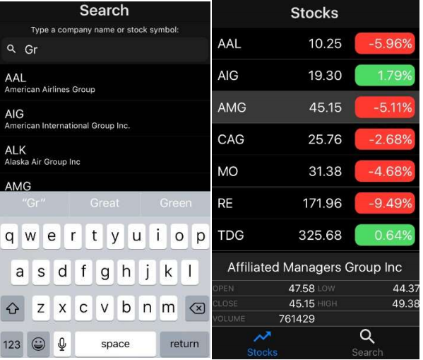 StocksMobileApp